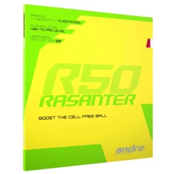 Andro Belag Rasanter R 50 Rot 1,7 Mm